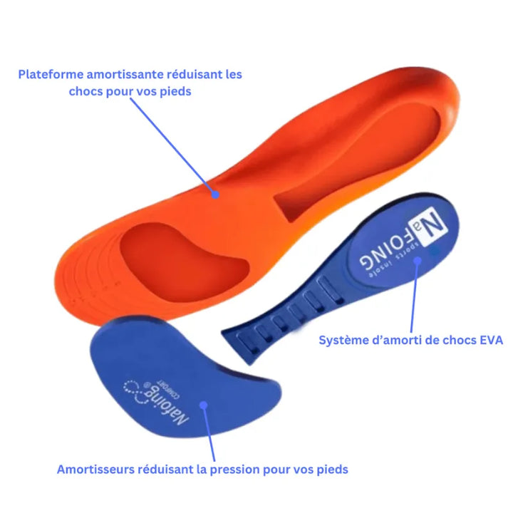 Ergonomische Steunzolen Set