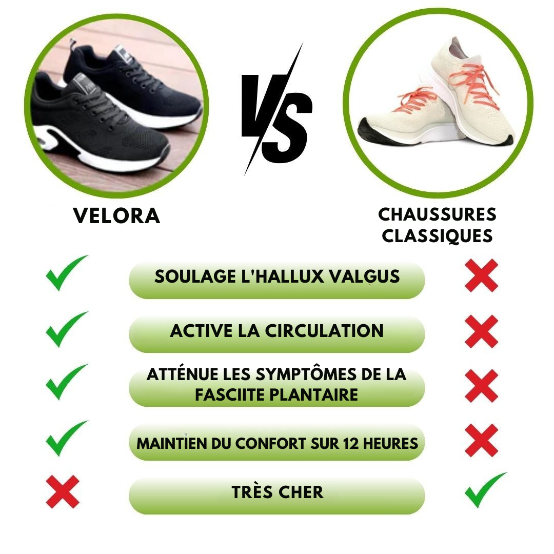 Velora | Elegante ergonomische schoenen + GRATIS INLEGZOLEN